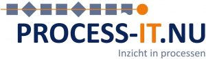 process-it.nu logo - MKB Wijchen